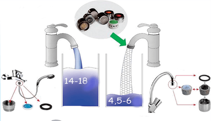Rubinetti e soffioni doccia